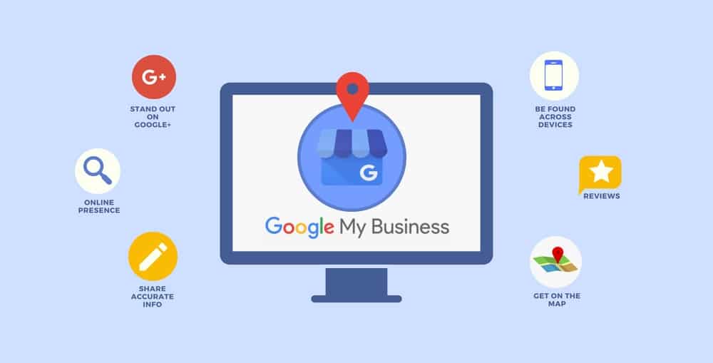 What is Google Business Profile?